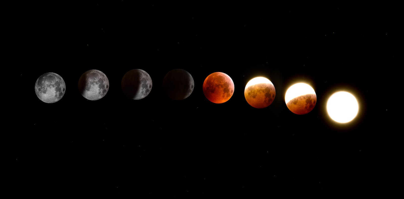 phases of the moon.jpg